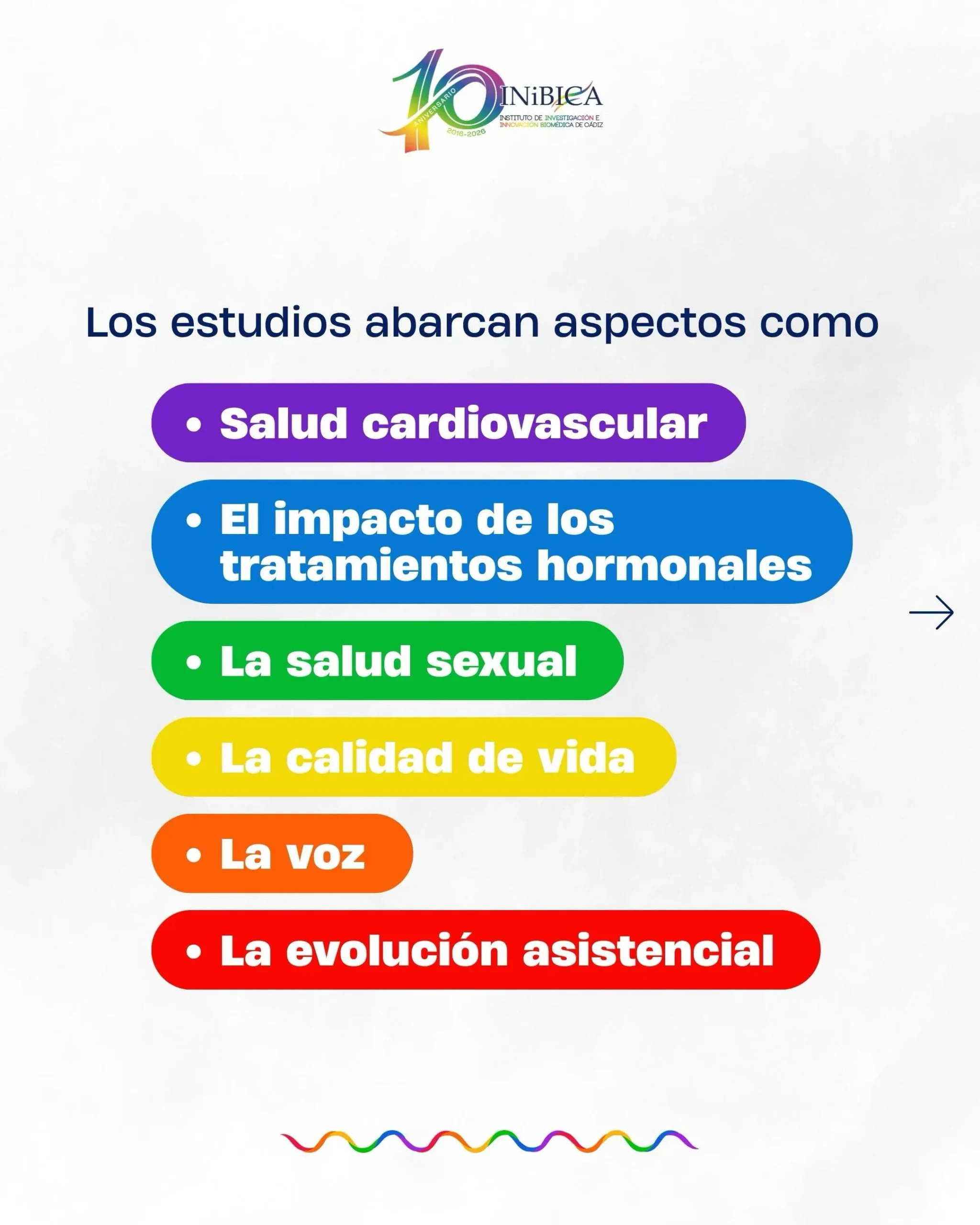 Salud más inclusiva gracias a la investigación biomédica, la apuesta de INiBICA - INiBICA